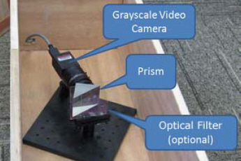 Img: Multispectral